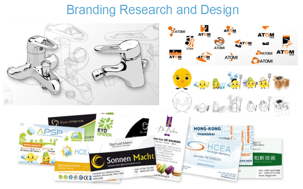 Branding Research and Development
